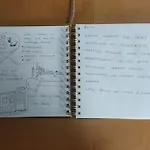 Апартаменти Gemuetliches Ein-zimmer-appartment 5min Zur Innenstadt Бремен